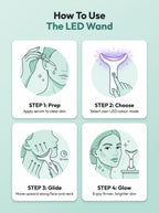 Lorea GlowLift