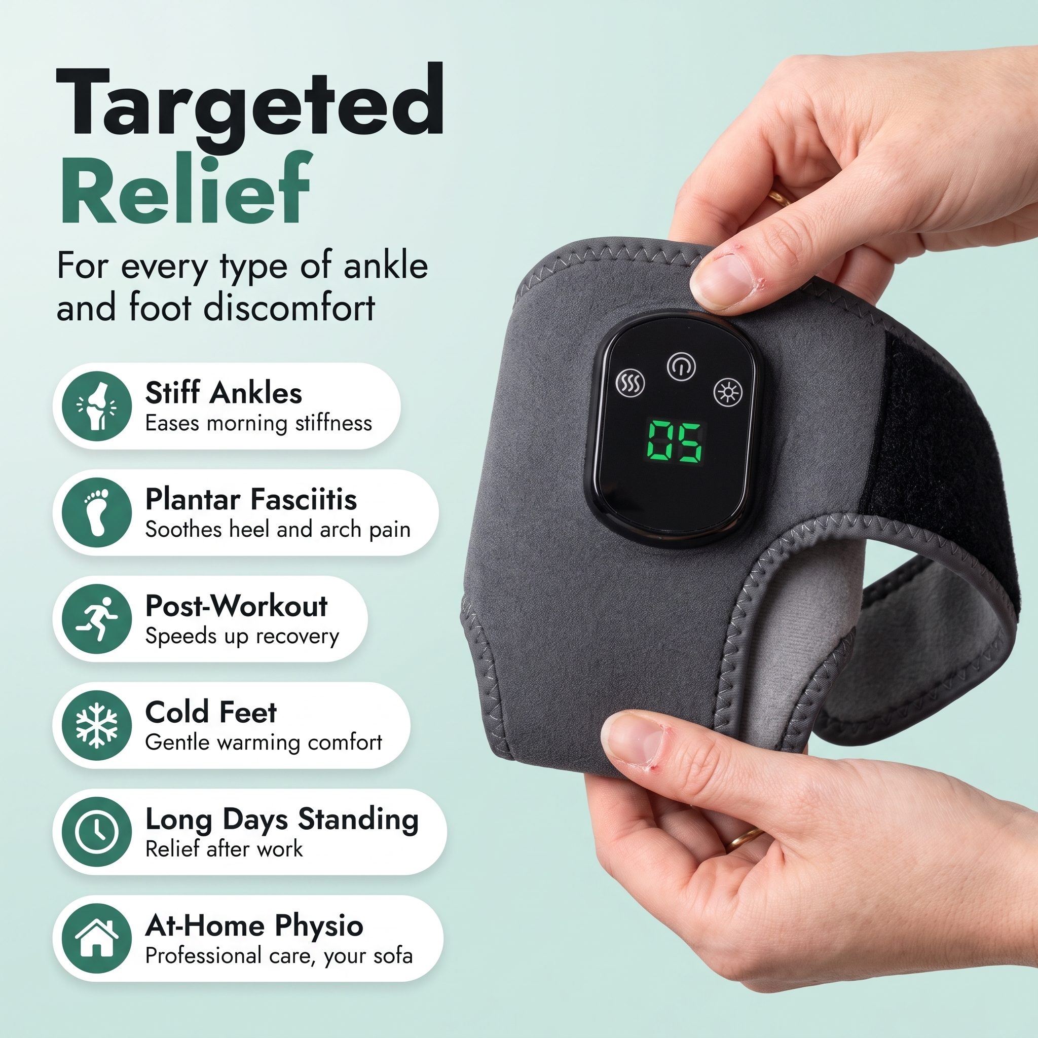 Lorea AnkleRelief