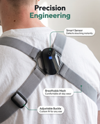 Posture Corrector